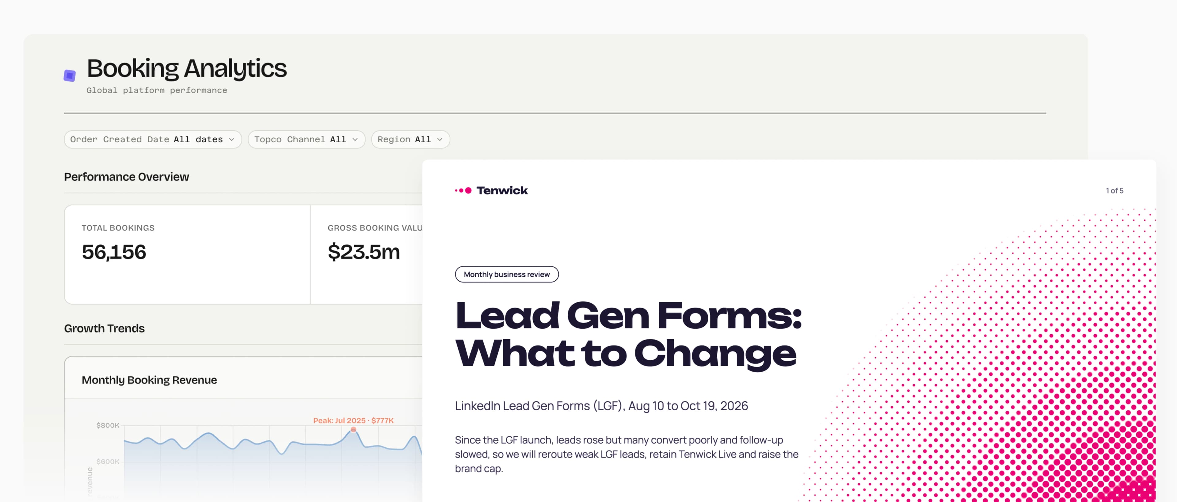 A booking analytics dashboard and a Terwick slide deck