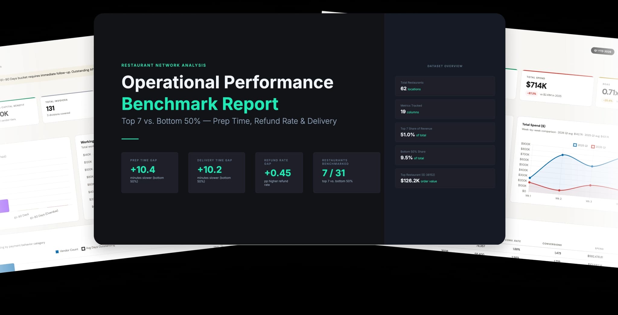 Orion delivering automated reports, slide decks, and dashboards from a single analysis