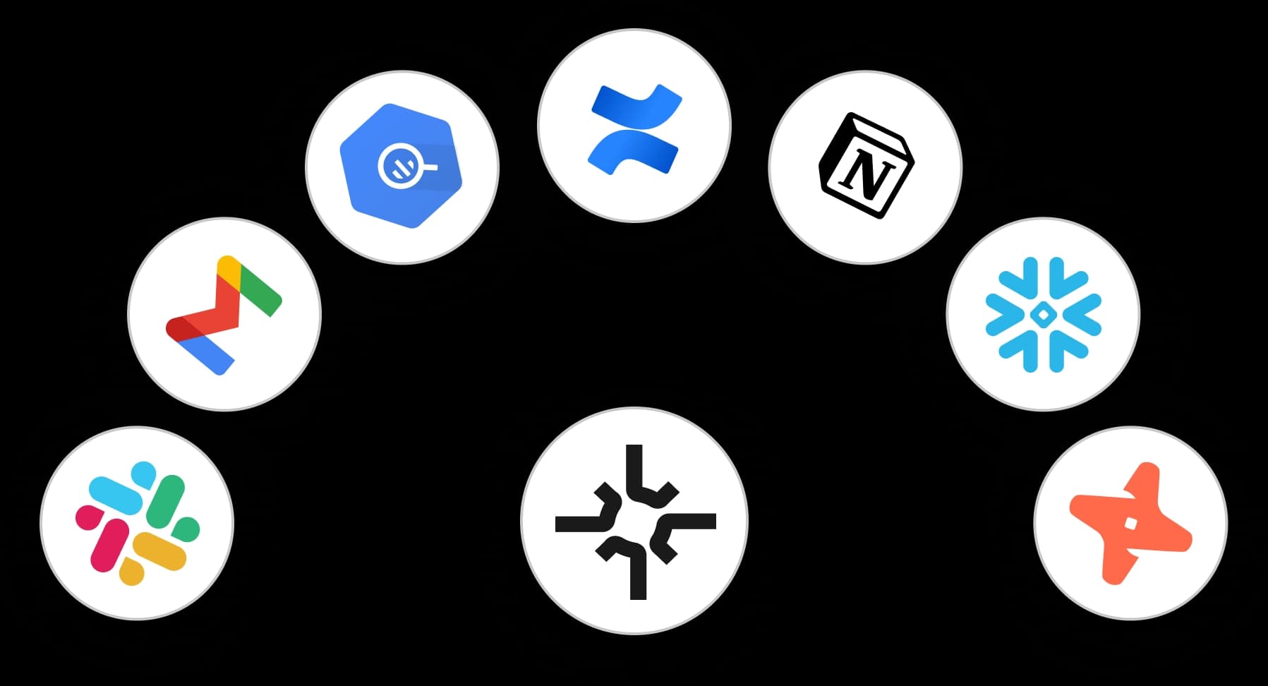 Orion integrates with your data sources and learns your business