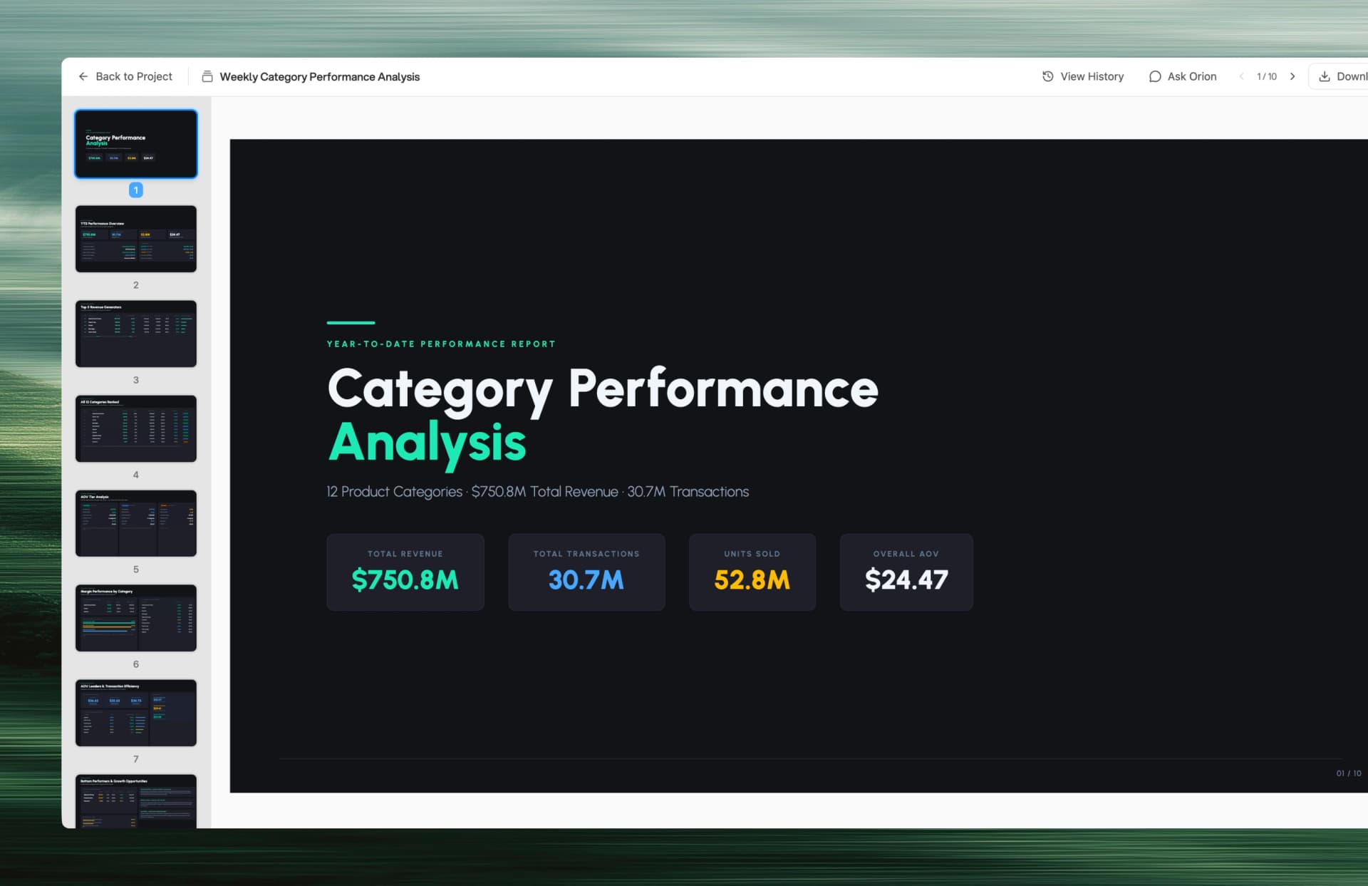 Automated retail reports delivered on schedule