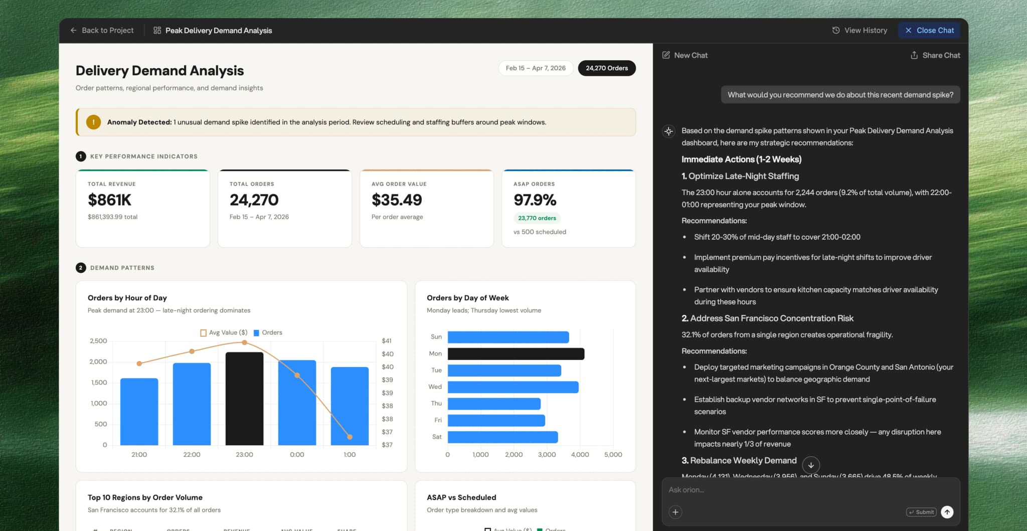 Orion embedded as a white-label AI analyst chat interface inside a customer-facing product dashboard