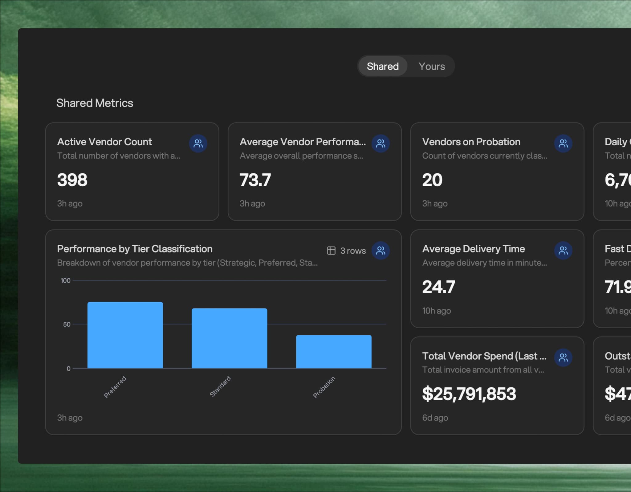 Metrics formatting options