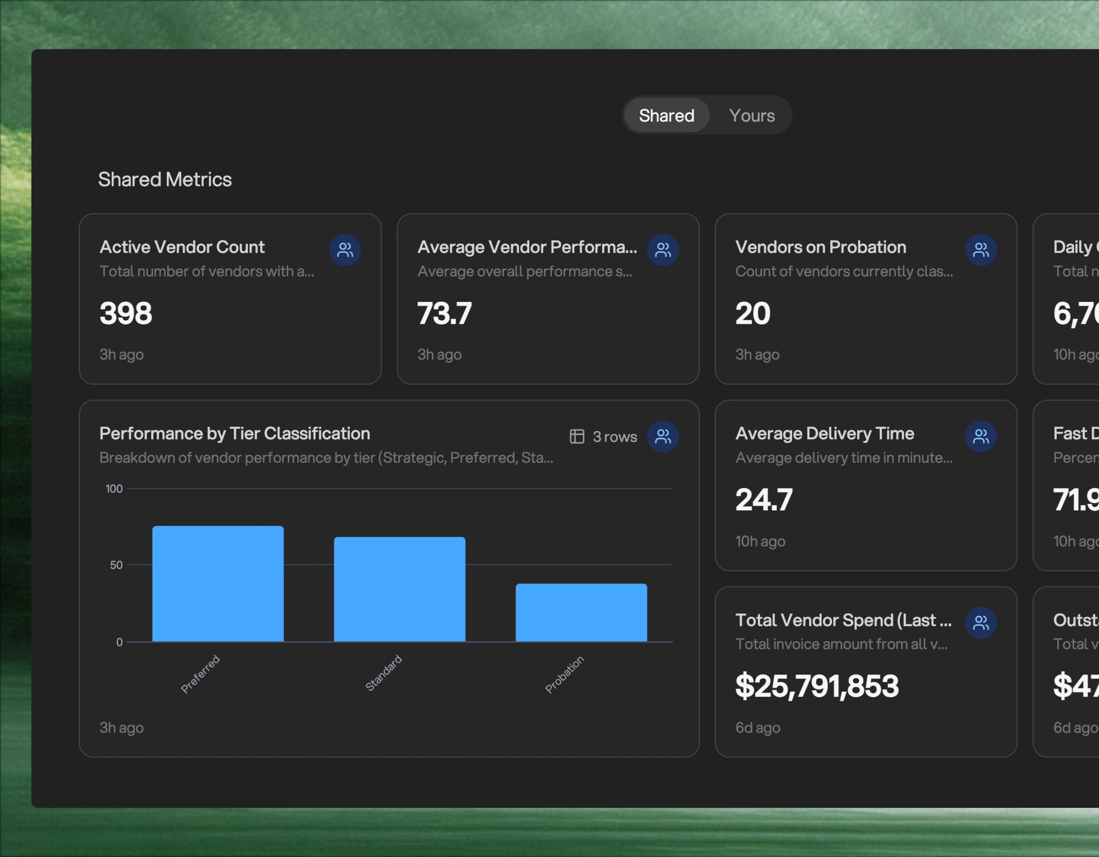 Metrics formatting options
