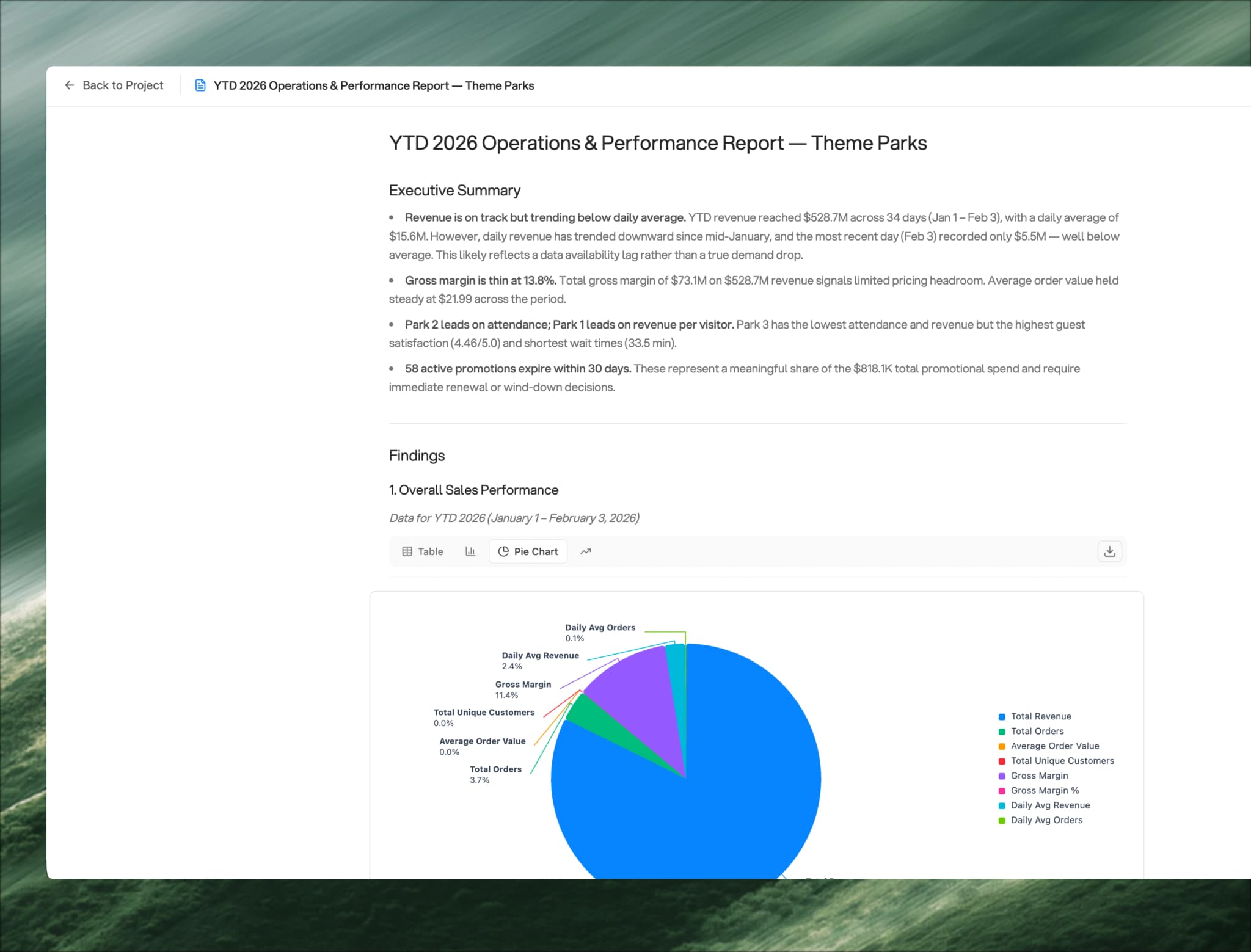 Report formatting options