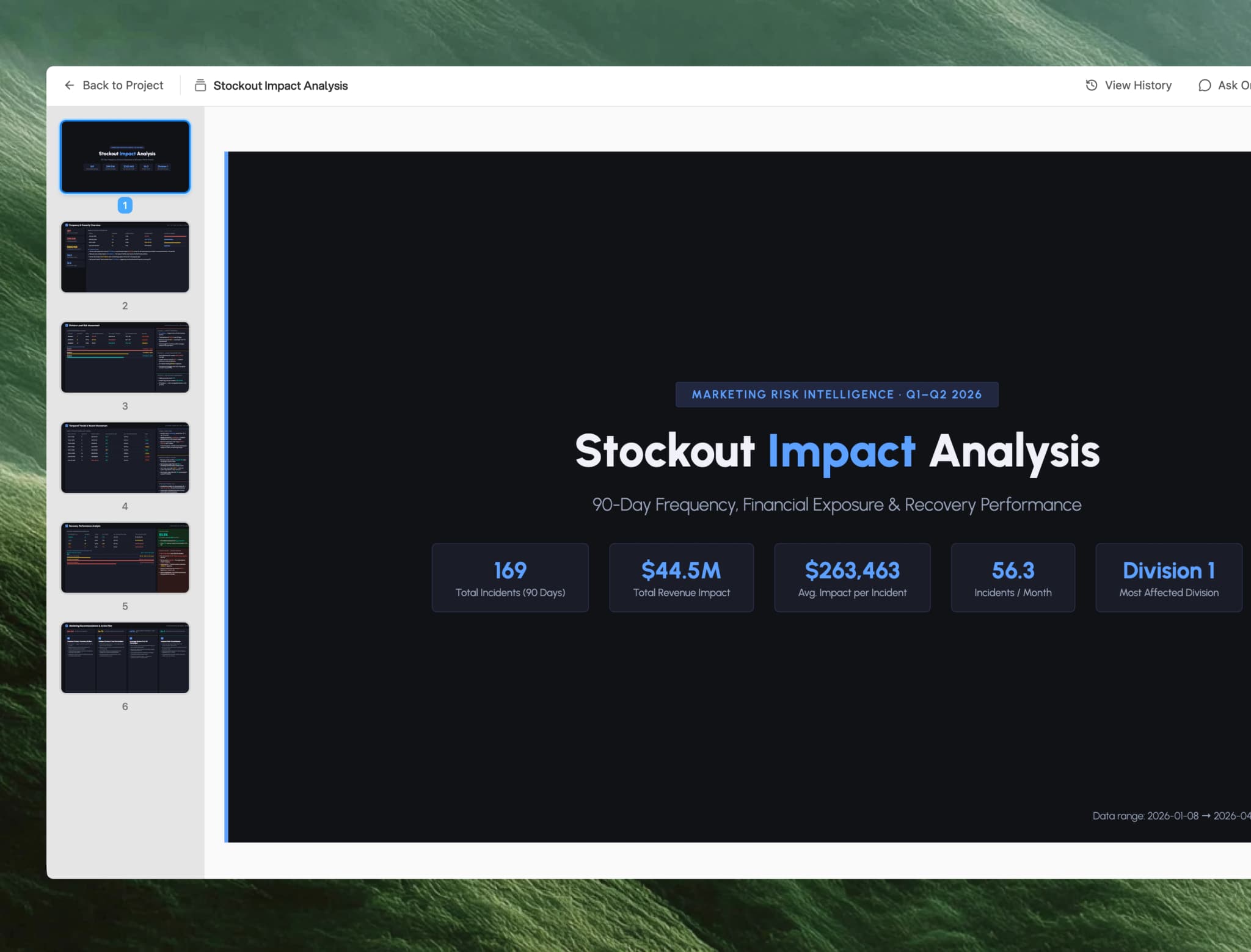 Slides formatting options