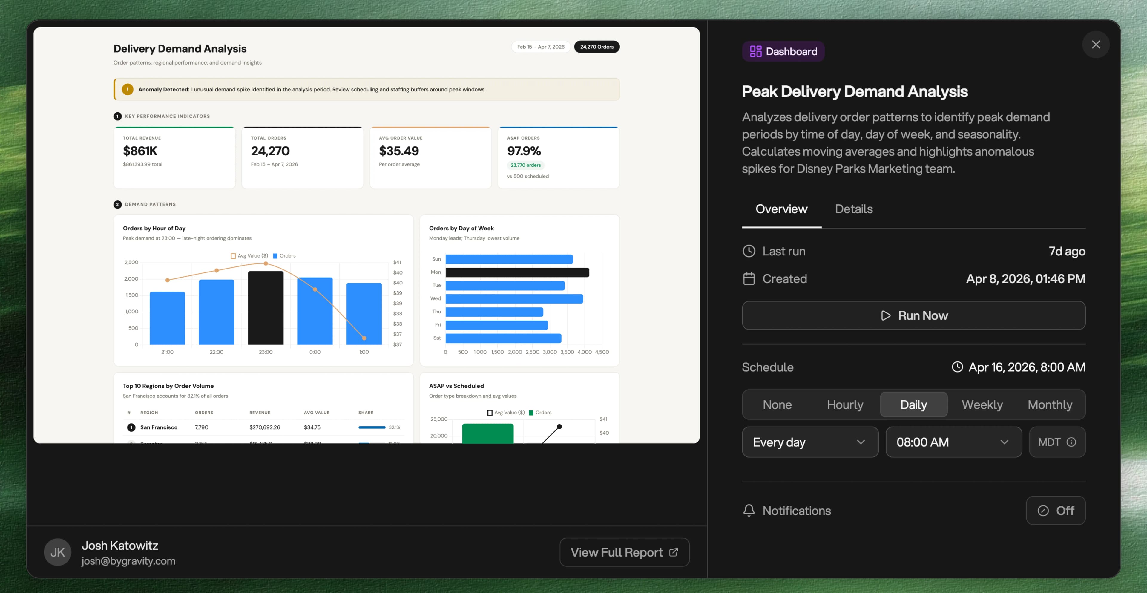 Automate recurring analysis and alerts